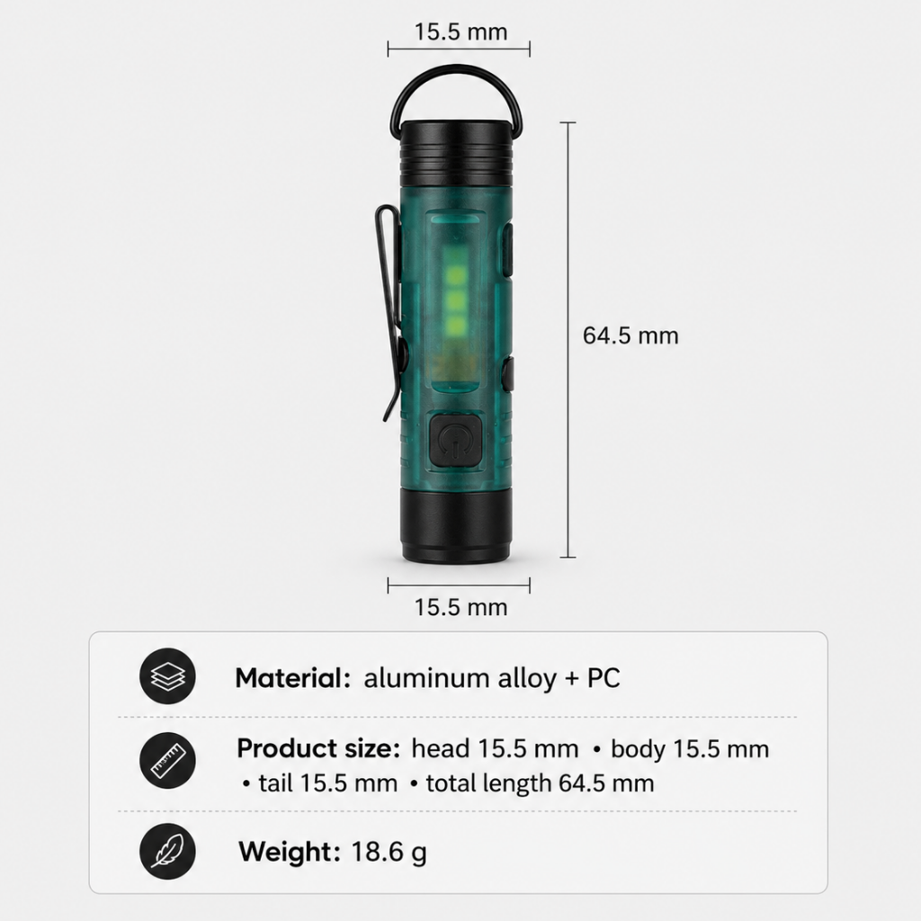 GO PEAK Magnetic Clip Flashlight