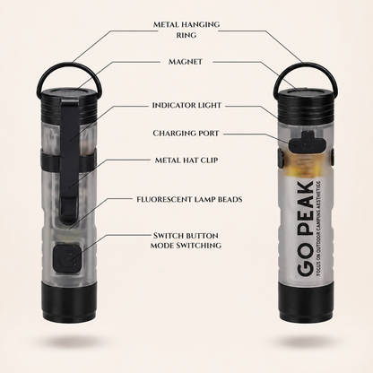 GO PEAK Magnetic Clip Flashlight